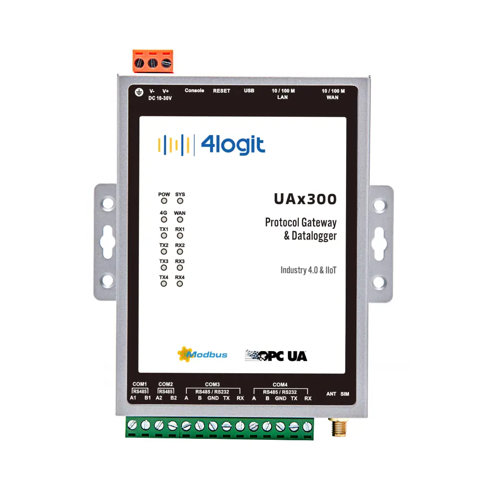 Image of
                                    UAx300 Protocol Gateway